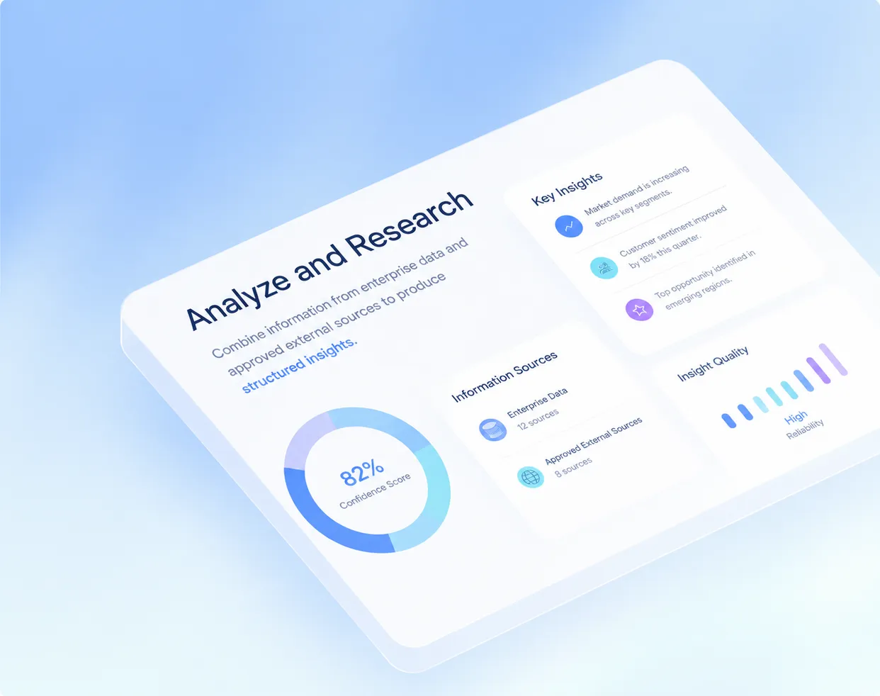 A CommandLyne research result showing information sources, a confidence score and insight quality.