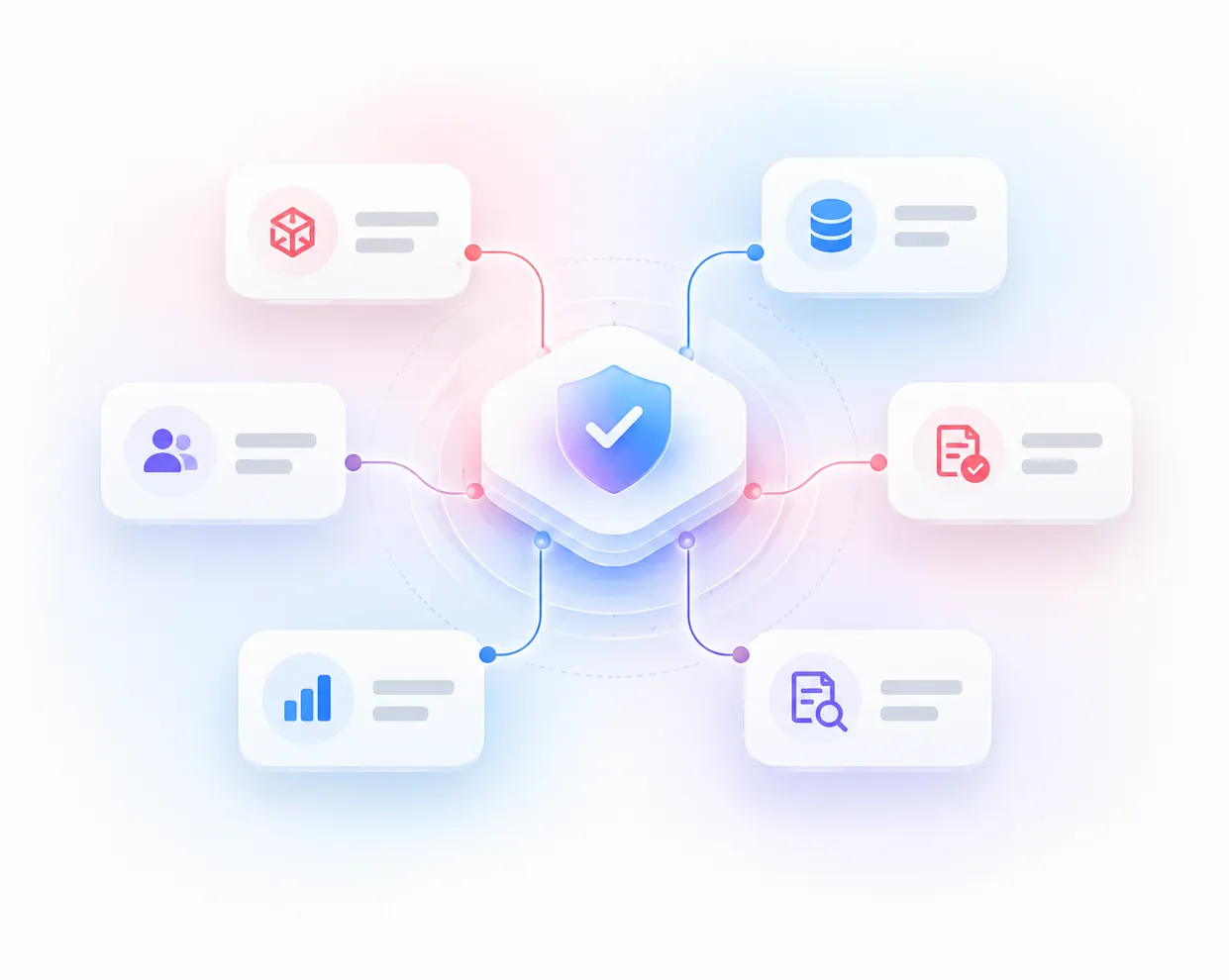 One governance shield connected to data, people, reports and approvals.